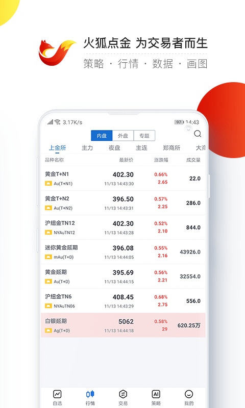 火狐点金图1