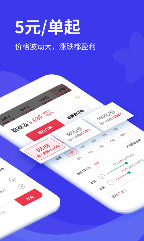 企鹅智投图2