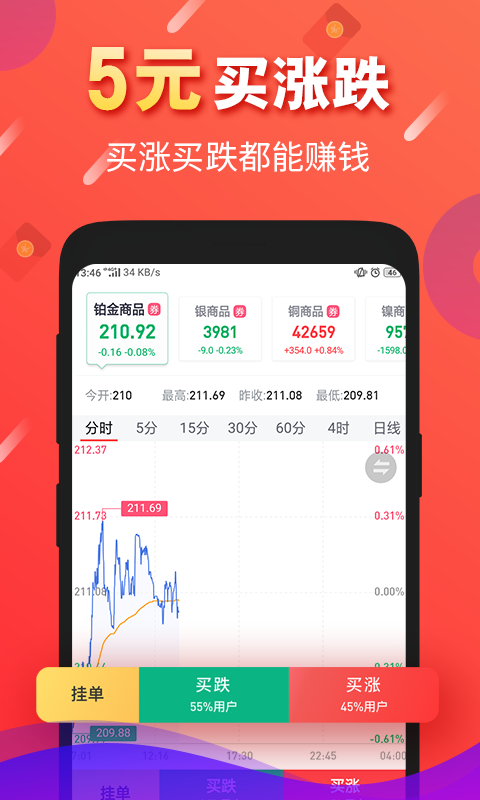 西瓜掘金图2