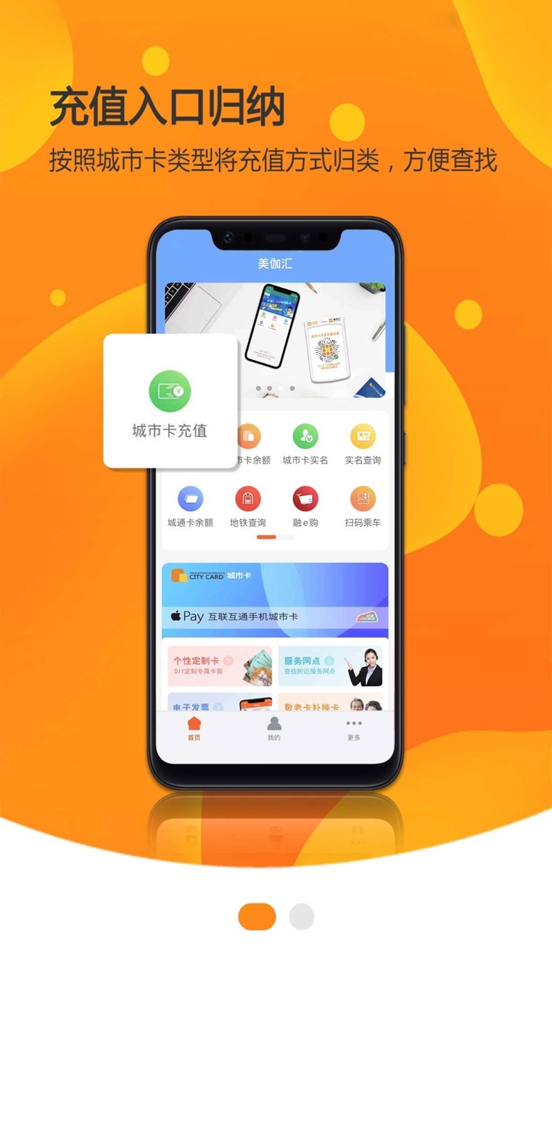 图1