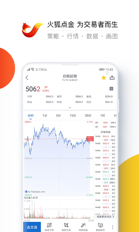 火狐点金图3