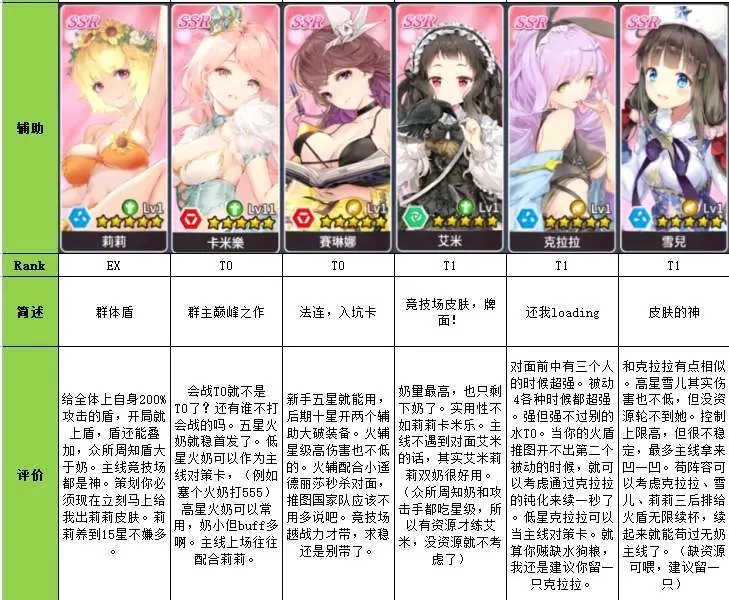 闻姬起舞最新版图4