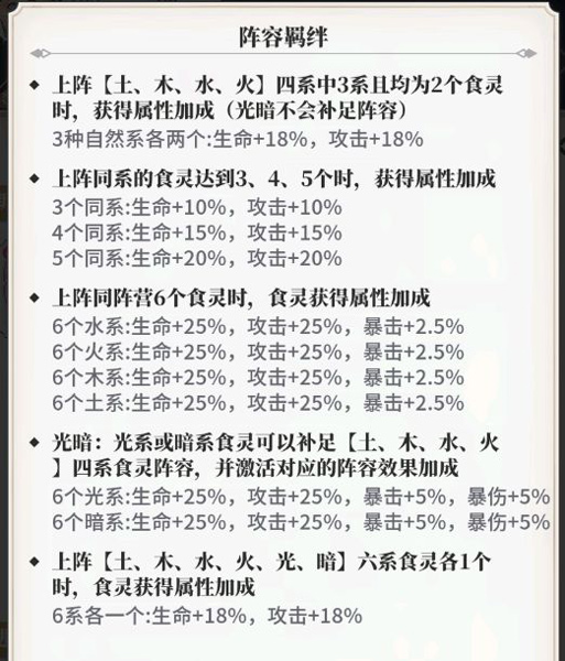 美食大乱斗游戏