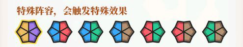 美食大乱斗游戏