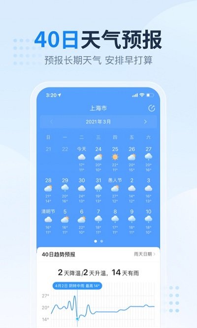 2345天气预报4.0版图3