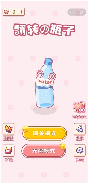 翻转的瓶子图3