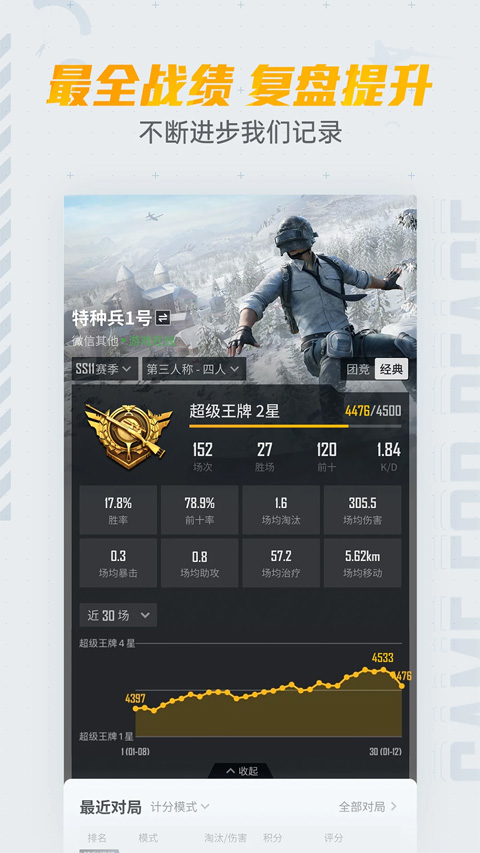 图4