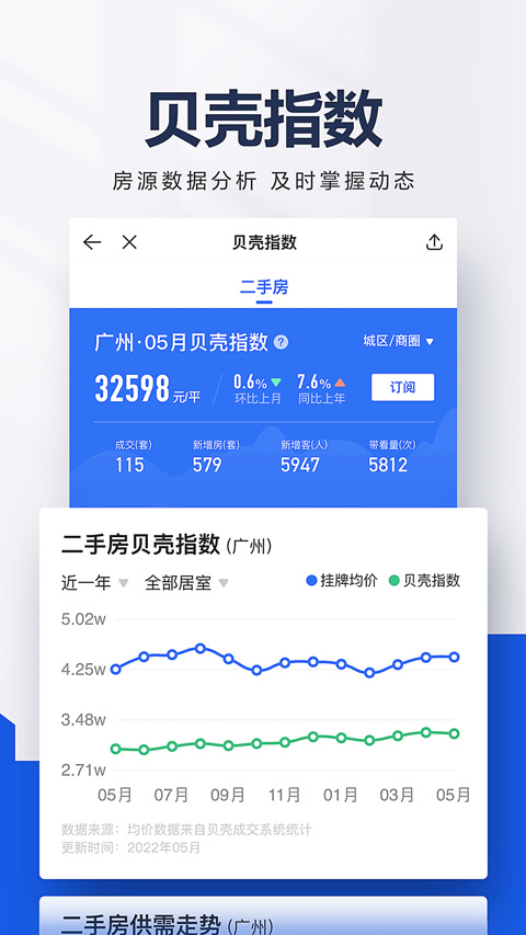 贝壳找房app安卓版截图2