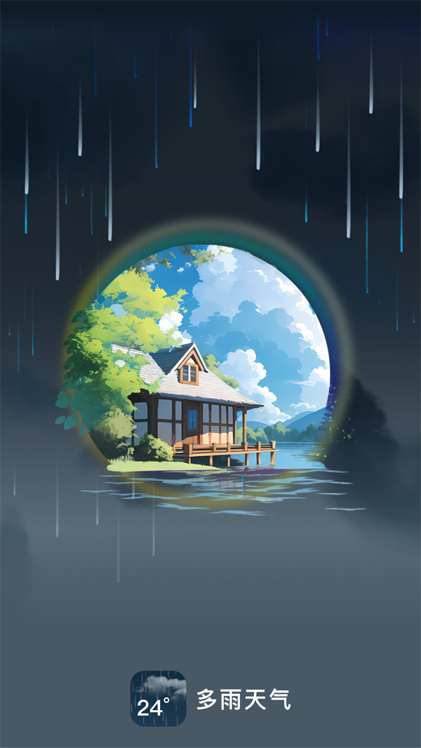 多雨天气图2