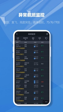 飞常准业内版图4