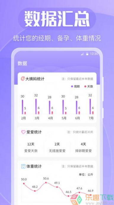 清宁记经期app安卓版图4