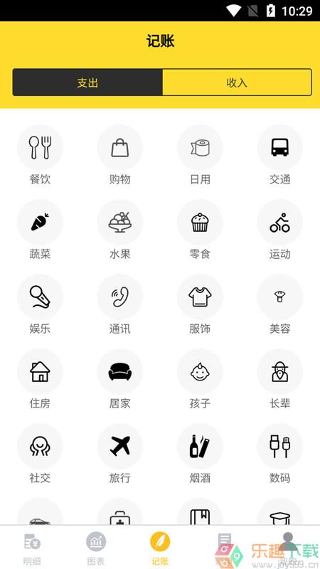 钱来钱去图2