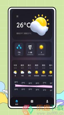 CARROT天气图2