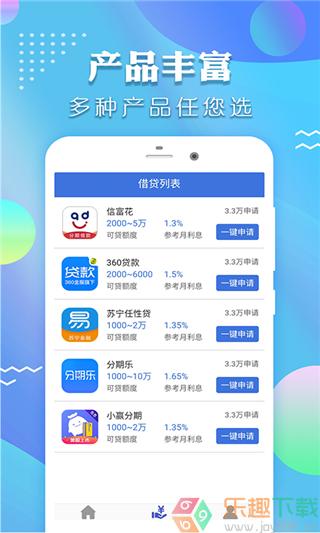 时光分期图2