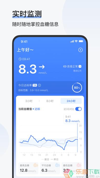 欧态易测图3