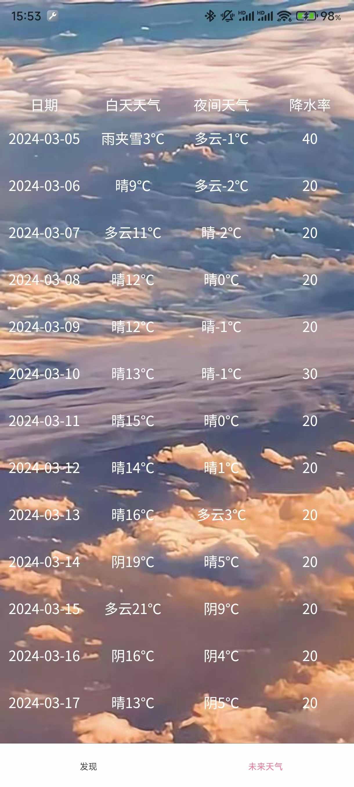 小玖天气图1
