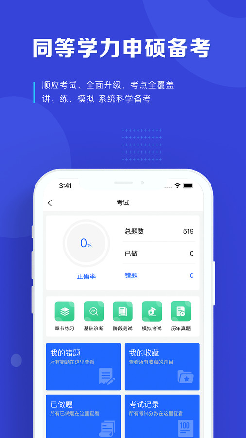 读研护理学图2