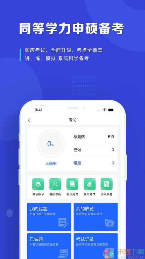 读研护理学图3
