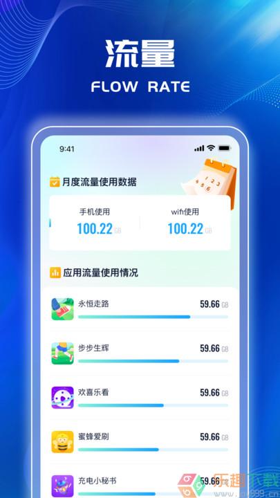 迅猛流量王图3
