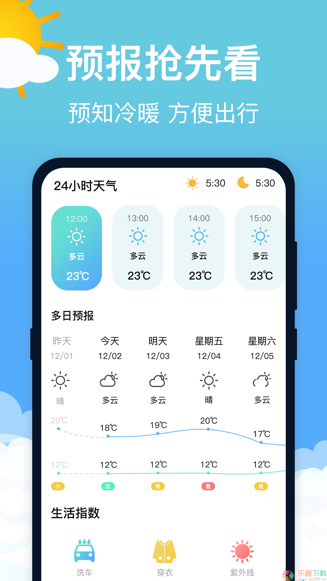 萌兔天气预报图2