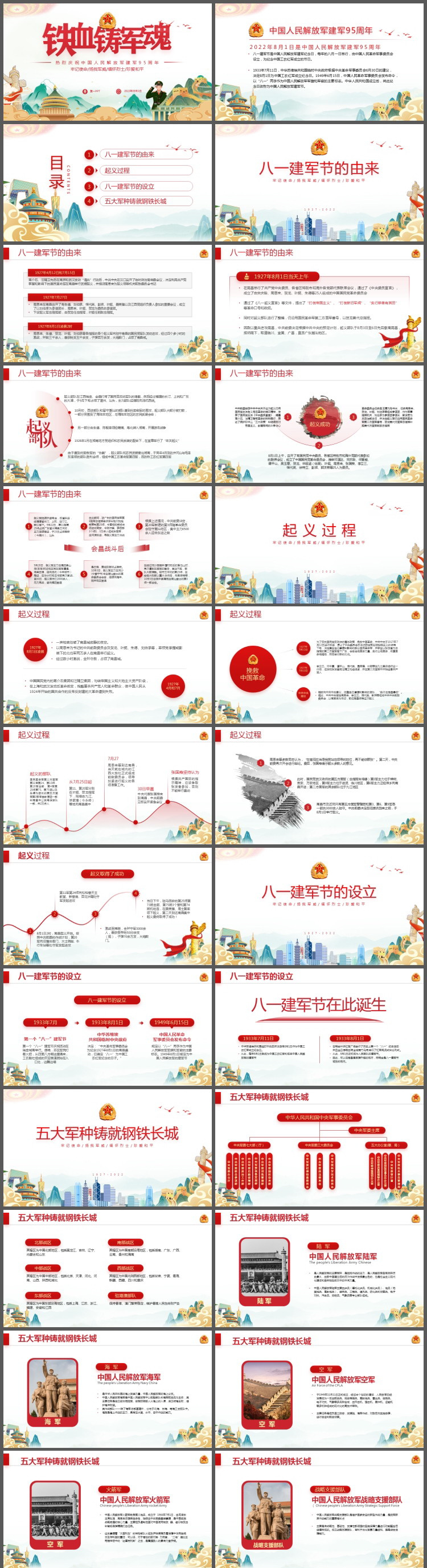 精美国潮风《铁血铸军魂》建军节PPT模板