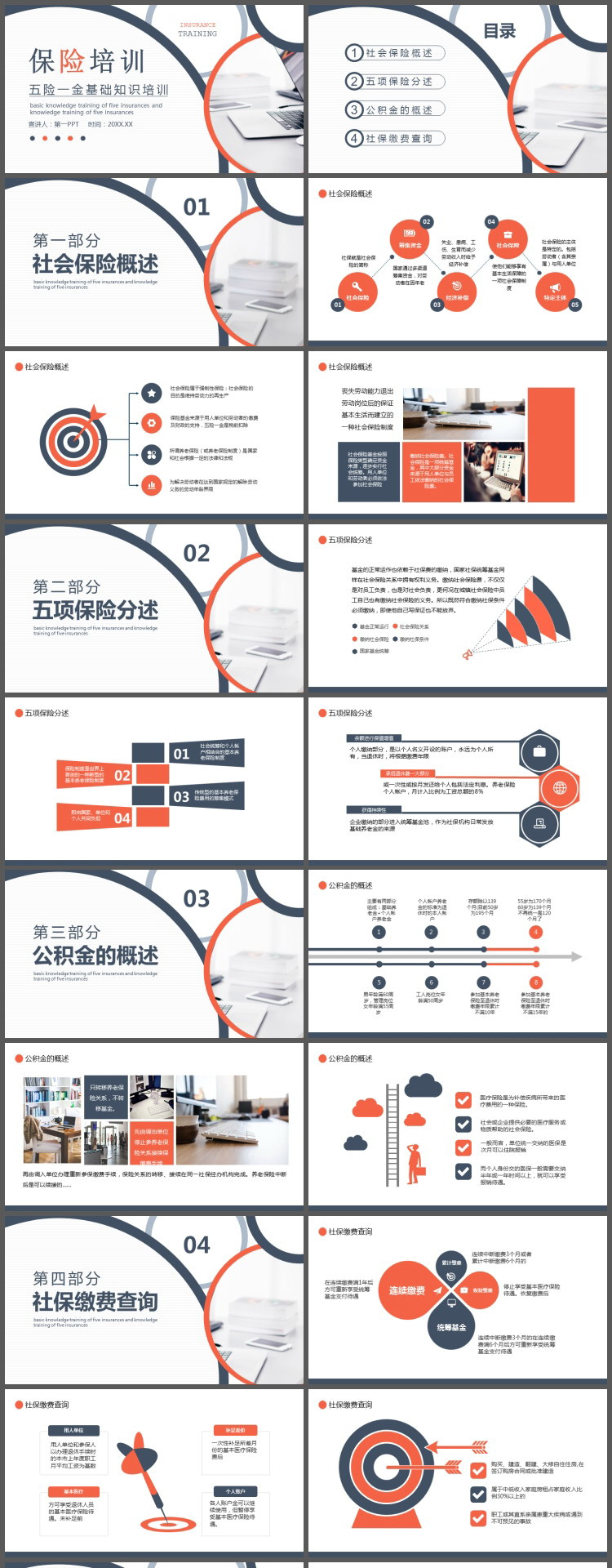 五险一金基础知识培训PPT