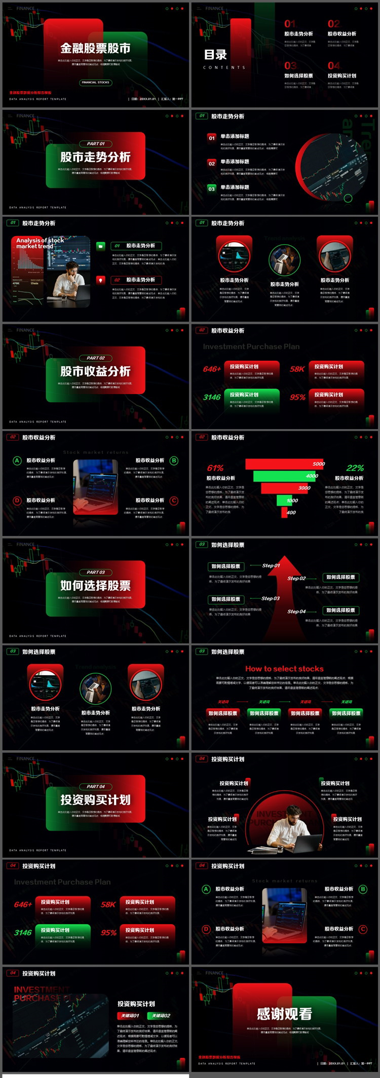 红绿配色的金融股票数据分析报告PPT模板