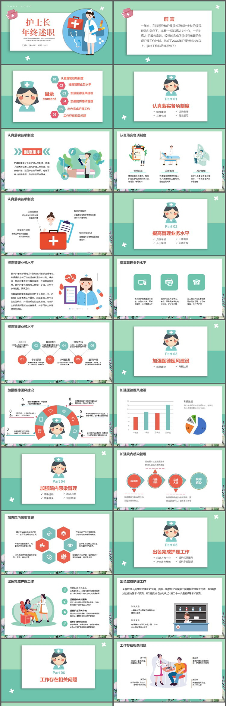 卡通护士背景的护士长年终述职PPT模板