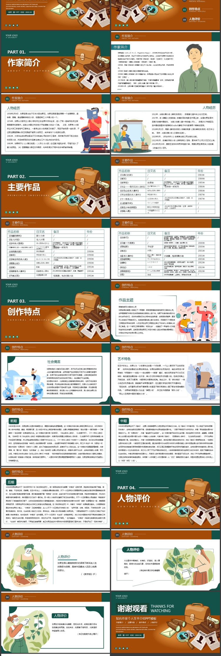 知名作家东野圭吾生平介绍PPT