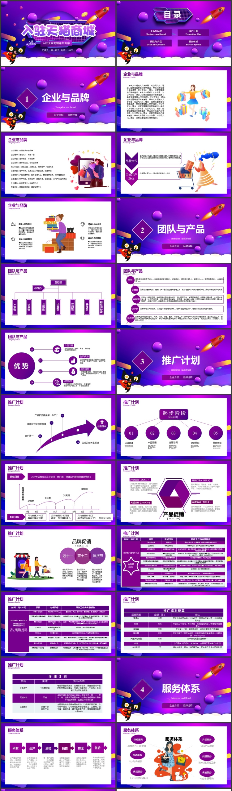 蓝紫渐变时尚圆点背景入驻天猫商城营销策划PPT模板