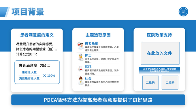 蓝色医院PDCA循环法提升患者满意度ppt模板