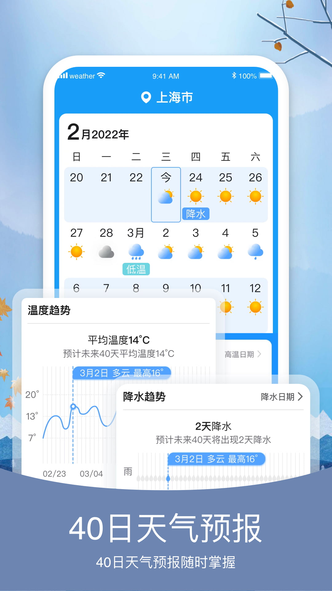 非常天气图2