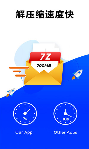 7z解压大师图2