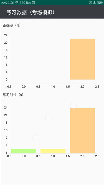 云联灯光模拟截图3