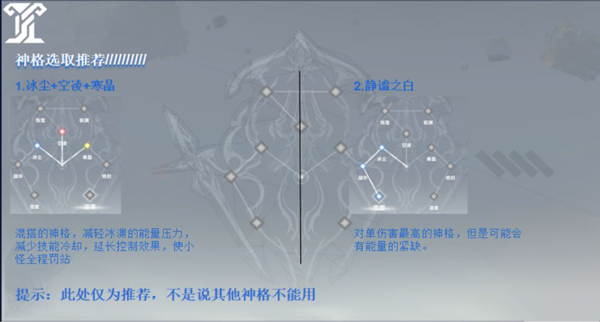 深空之眼