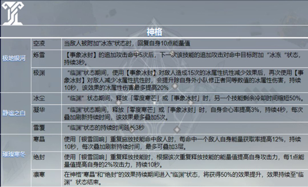 深空之眼