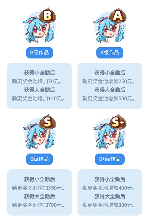 菠萝包轻小说官方版图1