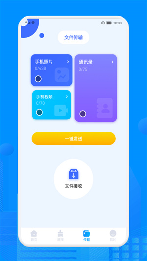 图3