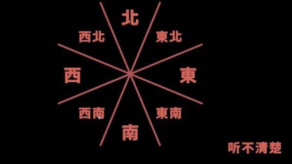 奇葩挑战图2
