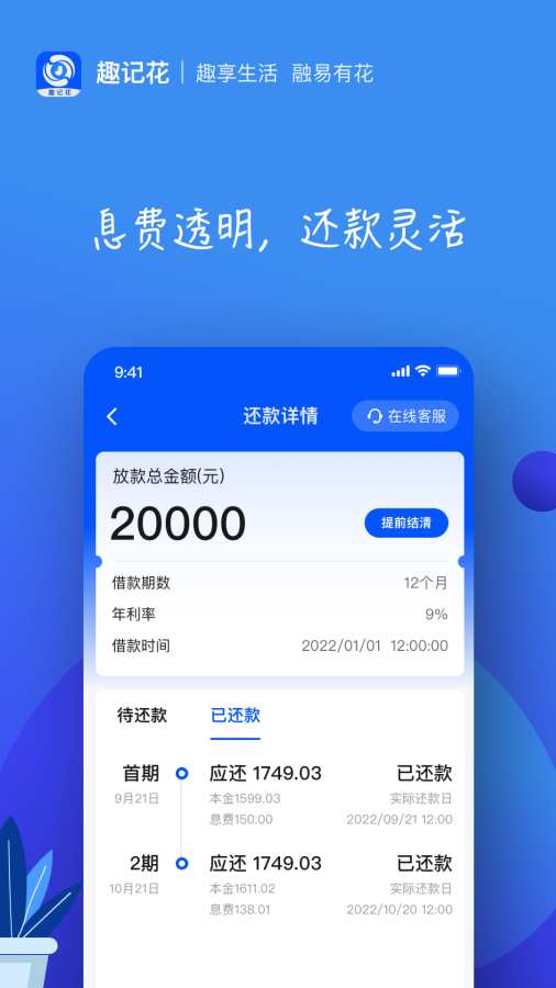 图1