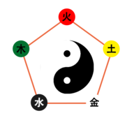 五行塔防内购版图标
