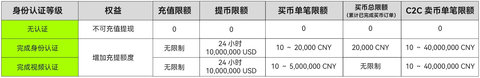 okpay安卓版