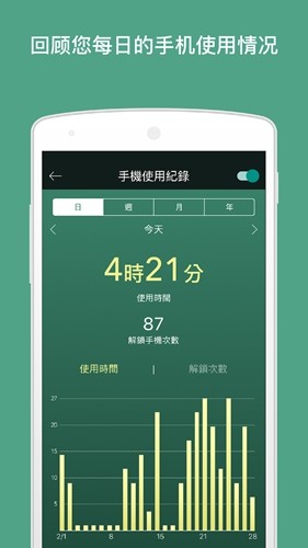 forest专注森林图2