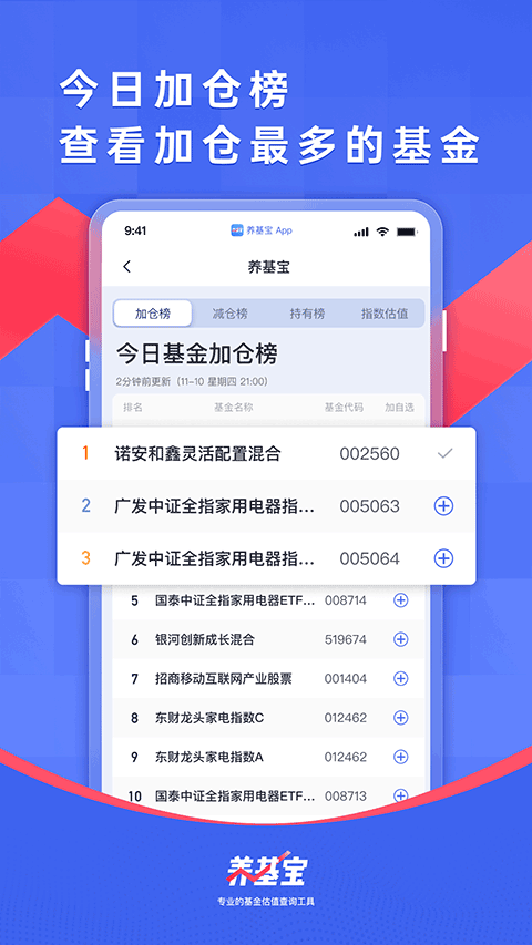 养基宝图3