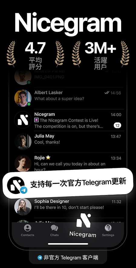 nicegram官网版