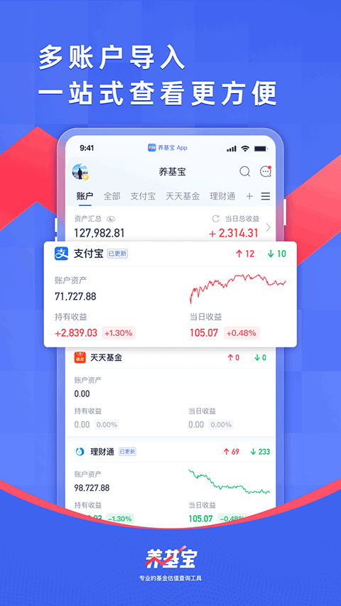 养基宝图1