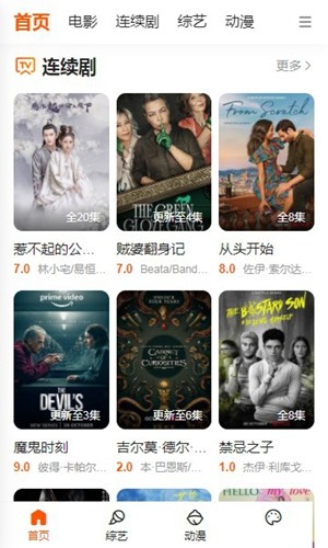 图2
