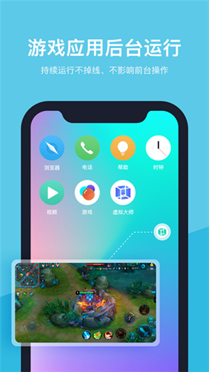 图2