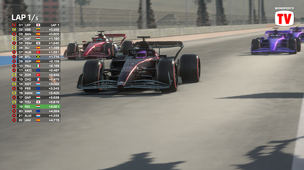 F1方程式赛车手游最新版本Monoposto图2