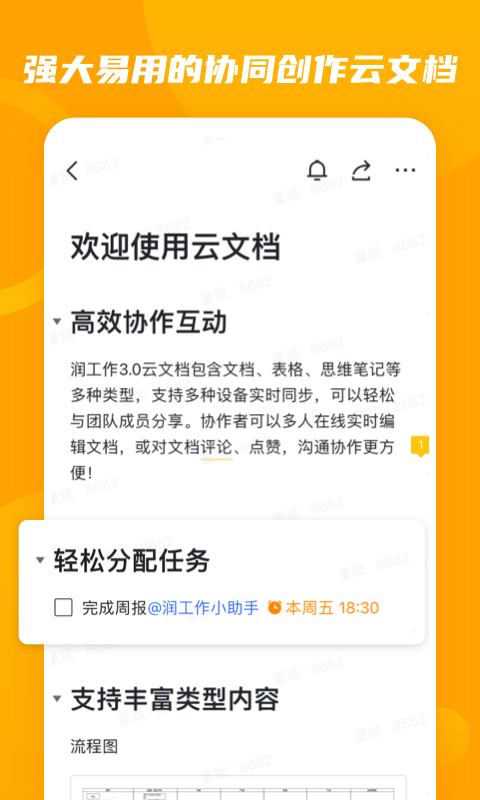 润工作图2